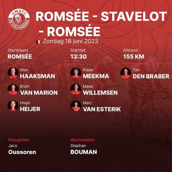 Romsée-Stavelot-Romsée
