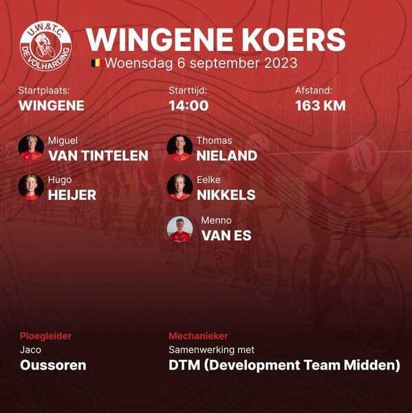 Wingene Koers