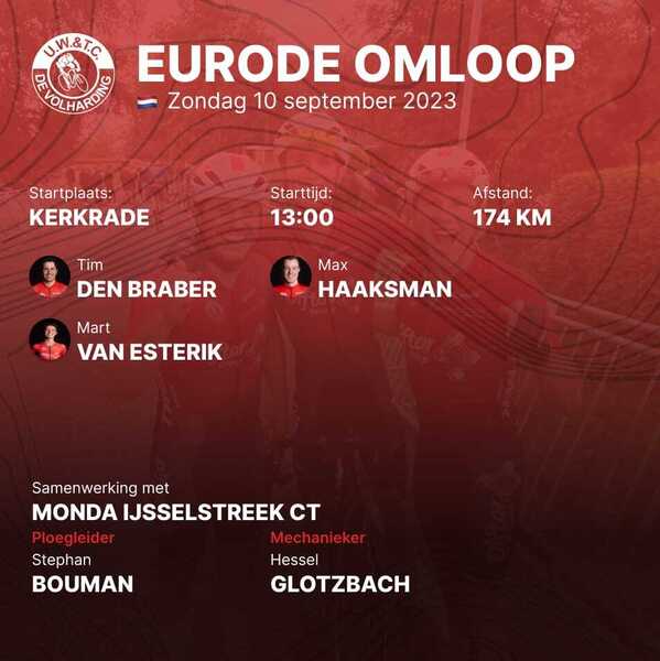 Eurode Omloop