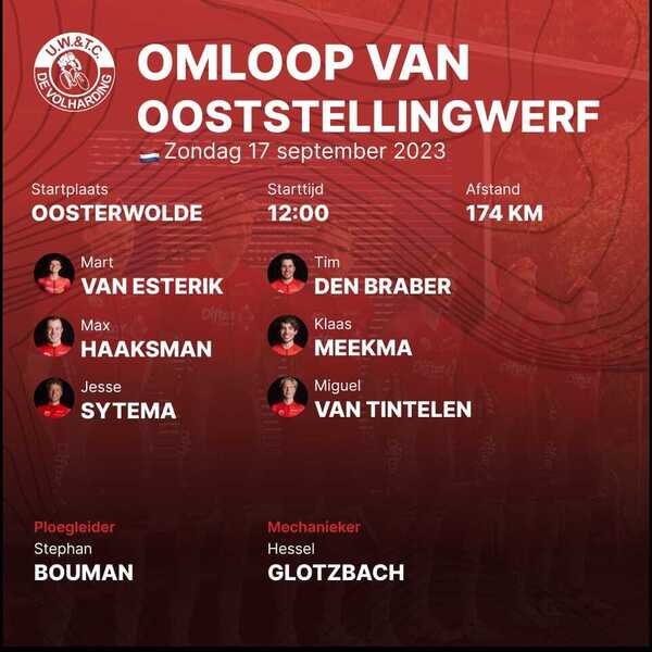 Omloop van Ooststellingwerf